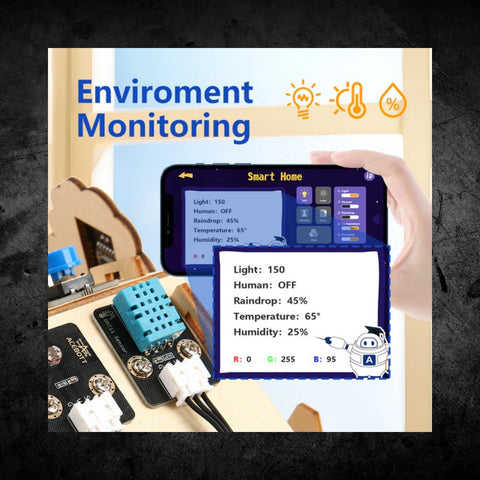 ACEBOTT Easy-Plug ESP32 Smart Home Starter Kit Wooden House