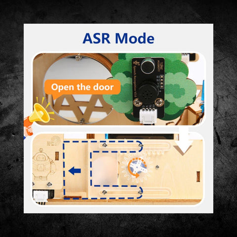 ACEBOTT Easy-Plug ESP32 Smart Home Starter Kit Wooden House
